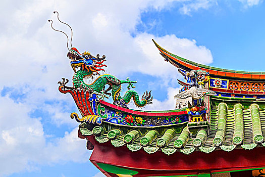 kết quả xổ số đồng tháp