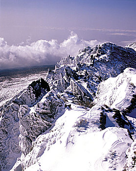 xổ số thành phố