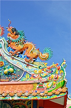 thong ke loto