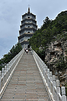xổ số trực tiếp đài miền bắc