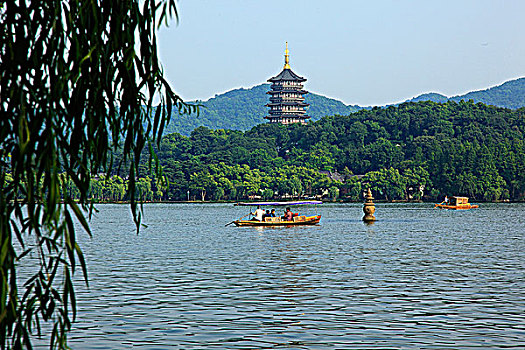 xổ số kien giang
