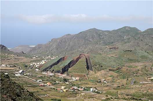 xổ số kien giang