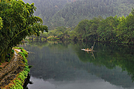 xổ số cần thơ