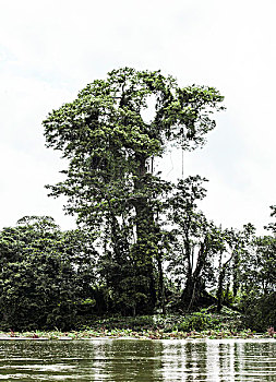 du doan xo so vinh log