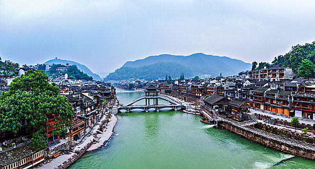 xổ số mien bac