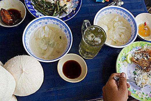 kết quả xổ số