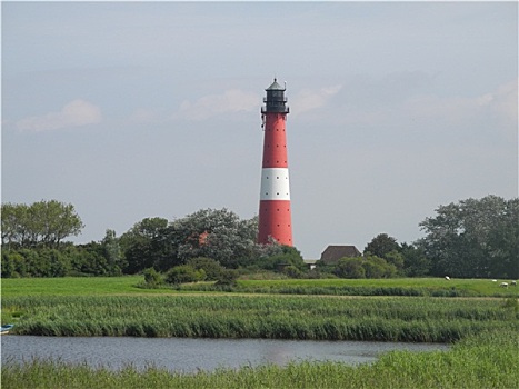 dự đoán xo so