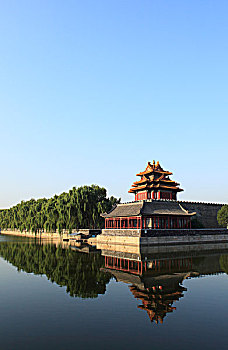 soi cầu xổ số kon tum